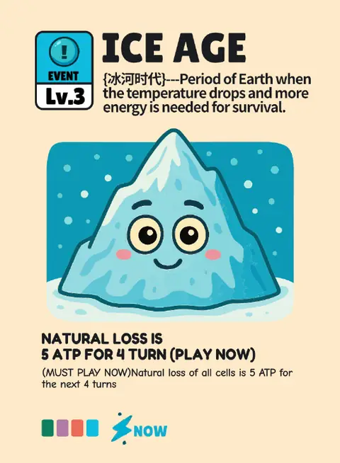 Ice Age card