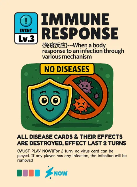 Immune Response card