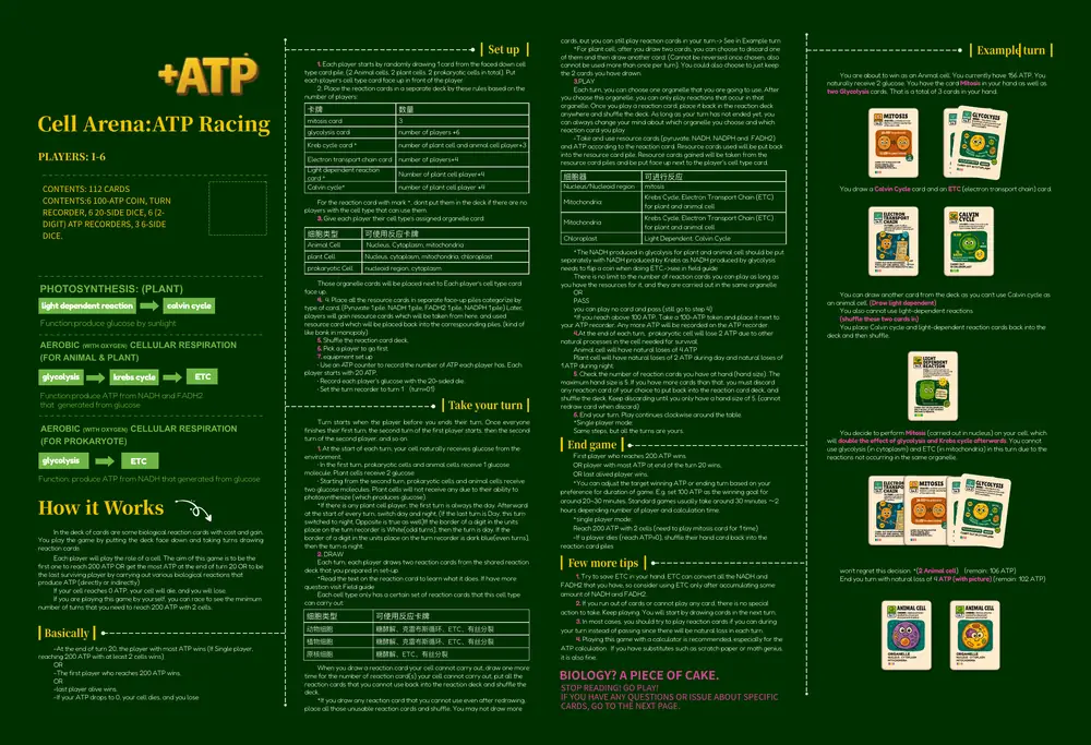 Cell Arena rulebook page 2